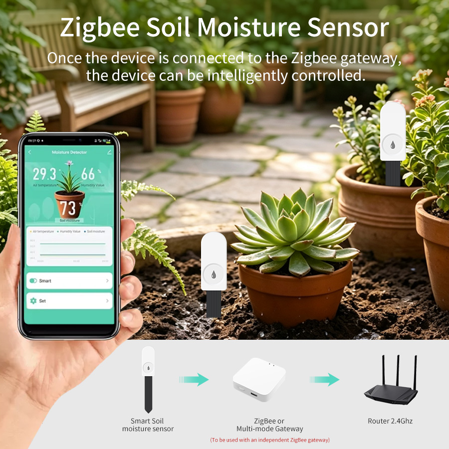 Tuya Zigbee3.0 Bodemvochtsenso - Woodworking App recensie en prijs