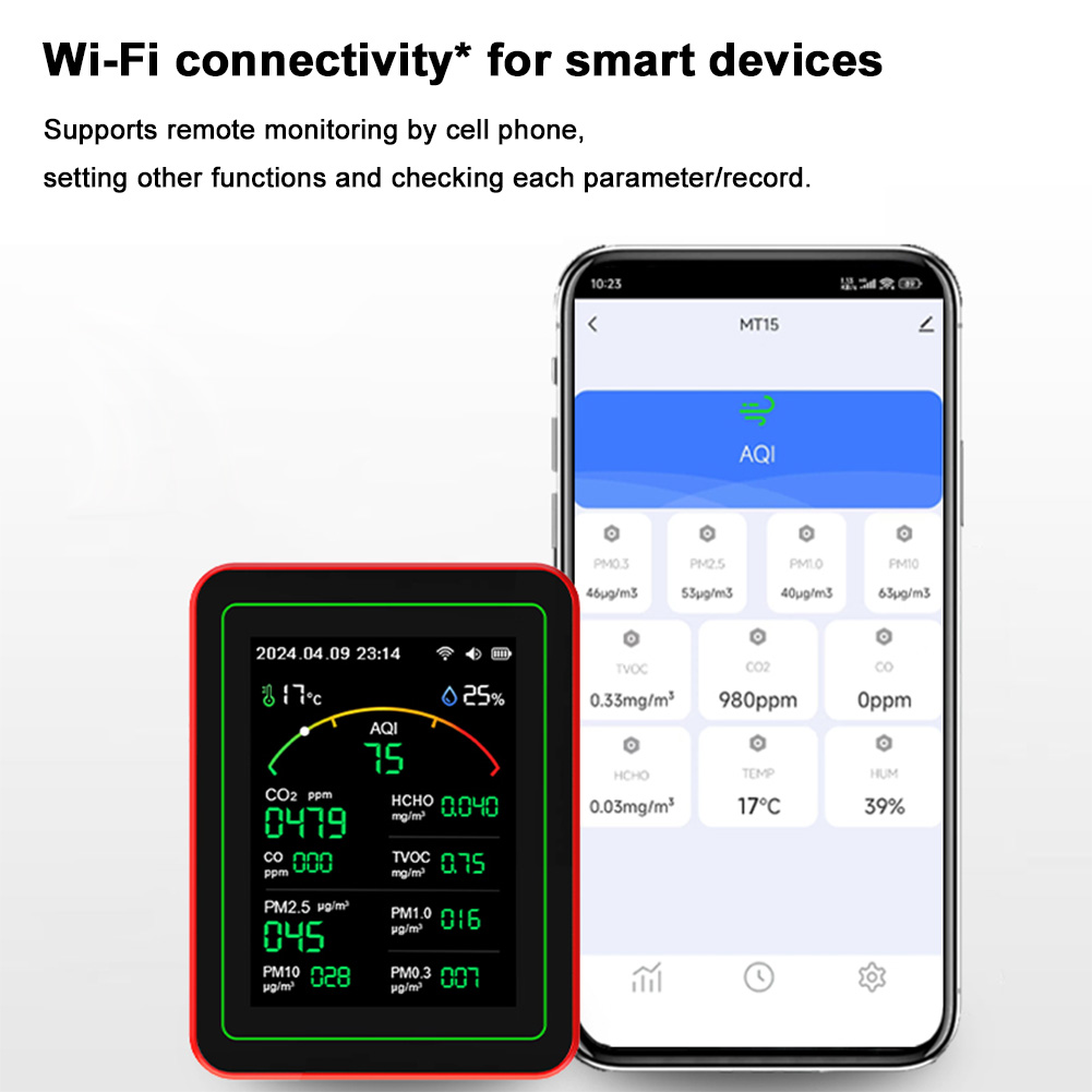 15-in-1 WiFi Smart Air Quality - Woodworking App recensie en prijs