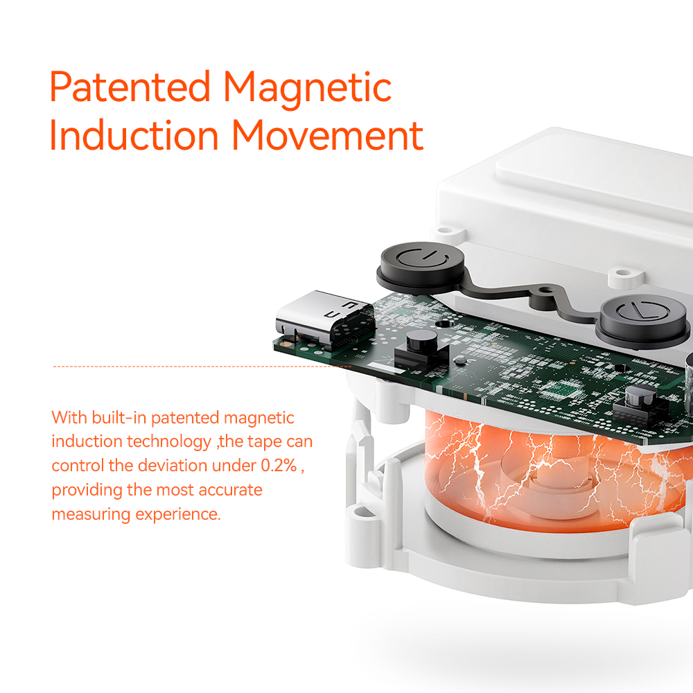Smart Body Meetlint 2024 Nieuw - Woodworking App recensie en prijs